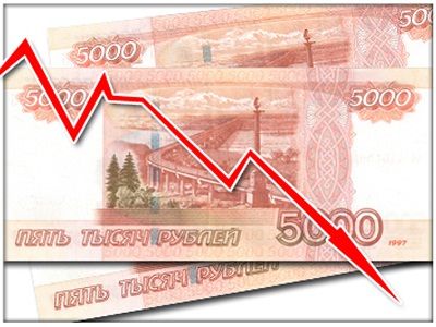 Падение рубля. Источник - http://cdn_m1.mir24.tv/